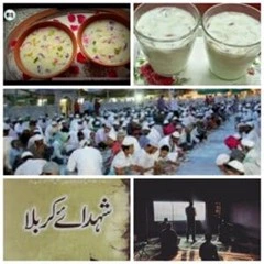 Kya Taziyadaari Jaiz Hai? Quran, Hadees ki Roshni Me | Muharram 