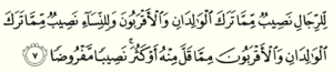 Women in Islam | Islam me Aurat | Roles, Rights and Respect